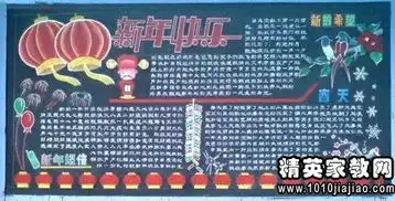 迎新春黑板报素材