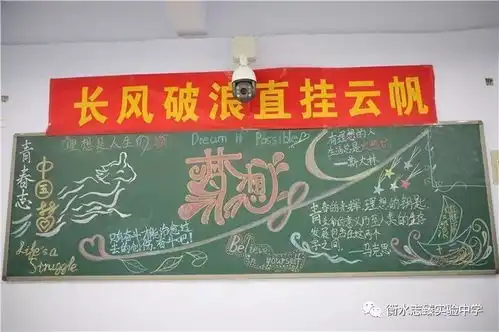 我校初二年级以梦想为主题做黑板报激励学生
