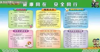 校园安全知识板报下载