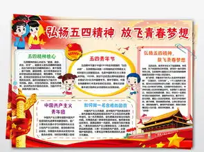 wordps五四青年节小报共青团手抄报入团电子小报激扬青春放飞梦想图片素材psd模板下载45.79mb五四青年节手抄报大全纪念日手抄报