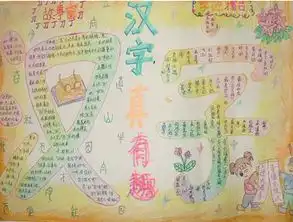 汉字手抄报遨游汉字王国有感