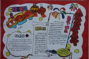 春节手抄报之贴春联