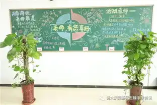 粉笔描绘心愿,黑板晕开浓情教师节板报评比落下帷幕