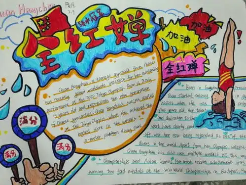 丹青妙笔展风采,翰墨飘香书韶华胶州二中高二级部举行英语手抄报评比活动