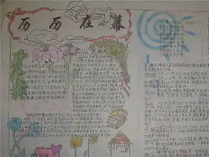 历史手抄报史书