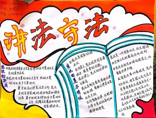 讲法守法,自在我心国家宪法日手抄报征集活动