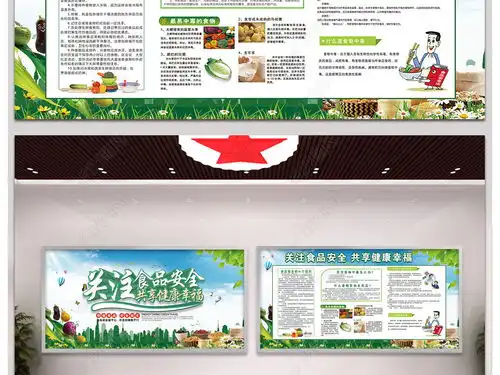 食品安全展板设计图片下载