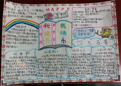 我读书我快乐手抄报图片资料