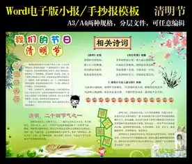 word格式清明节小报设计手抄报清明小报图片素材worddoc模板下载16.49mb清明节手抄报大全节日手抄报