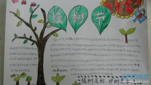 2020植树节手抄报简单又漂亮植树节美丽手抄报大全
