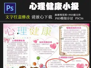 心理健康小报心理健康手抄报图片素材psd模板下载12.97mb其他大全安全手抄报