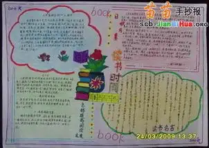 读书时间手抄报