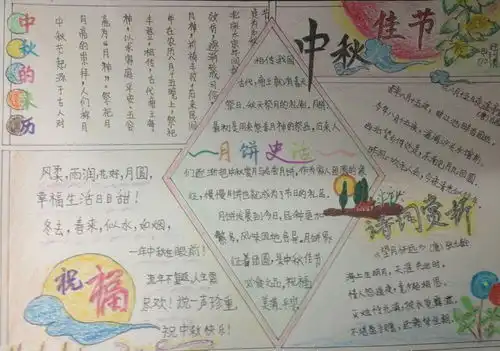 中秋佳节手抄报图片大全2