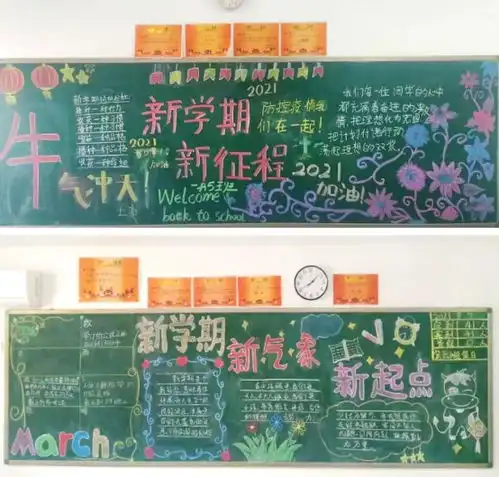 我校举行新学期,新征程的板报主题活动