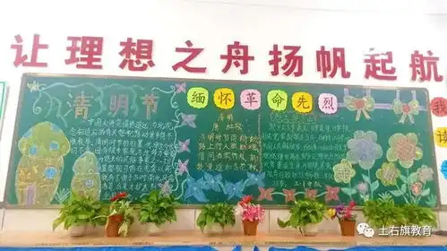 土右文明网