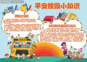 平安校园手抄报模板下载