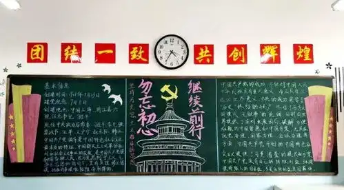朔州市第一中学校纪念建党97周年暨庆祝七一主题系列活动