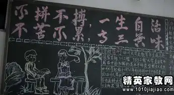 关于2015初三冲刺励志名言