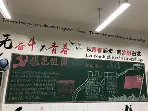 初一年级举办感恩祖国黑板报比赛
