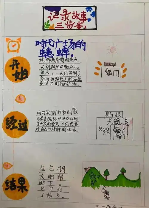 阅读浸润人生,阅读点亮生命市实验小学开展寒假阅读系列活动