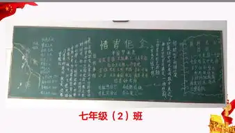 淮安市翔宇中学庆国庆板报展示