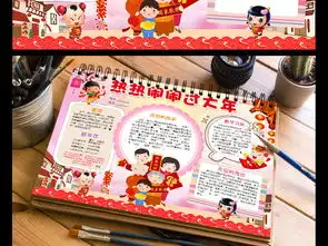 2019热热闹闹过大年小报新年春节元旦手抄报猪年电子小报图片模板worddoc设计图下载元旦手抄报大全编号19154150