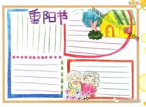 九九重阳节优秀手抄报,各位老师家长拿走不谢