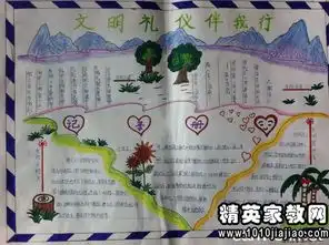 文明礼仪励志名言警句