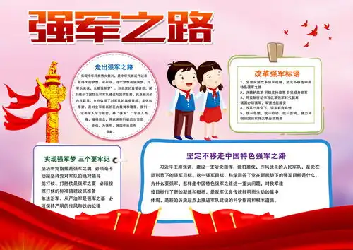 强军之路手抄报图片