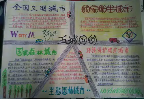 五城同创手抄报图片