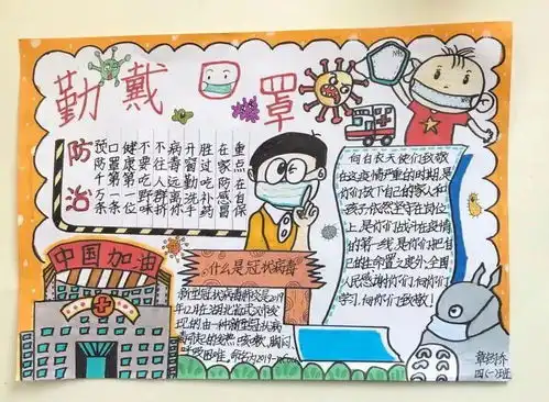 战疫情我响应我健康作品展示第九期以艺抗疫