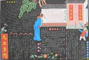 黑板报图纸,急