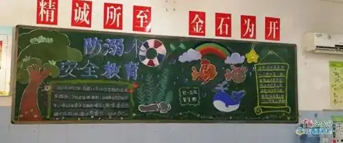 珍爱生命,严防溺水九江外国语学校开展2020年防溺水安全教育系列活动组图