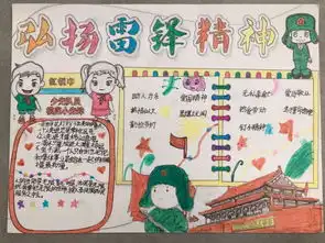 开奖啦雷锋精神代代传亲子手抄报比赛获奖名单出炉