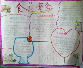 食品安全手抄报qs标志的含义是什么