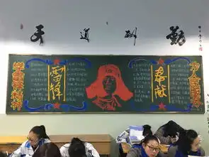 学雷锋黑板报评比