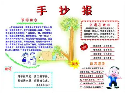 节约用水手抄报水资源的含义节约用水手抄报