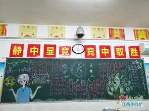 倡导创新文化,尊重知识产权九江三中举办知识产权教育主题黑板报评比活动组图