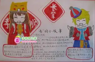 孝敬老人的手抄报