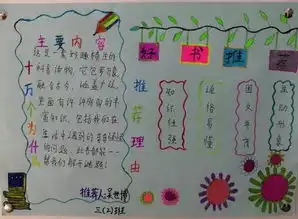 好书伴我成长通川区七小三年级读书活动