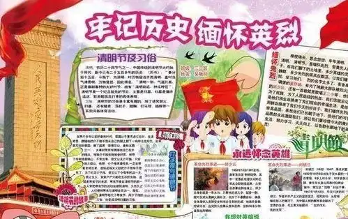 小学语文清明节将至,要做手抄报的孩子必备,教你做出精美作品