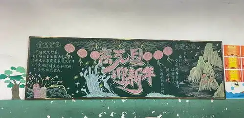 铅山县武夷山镇中心小学庆元旦迎新年主题黑板报评比活动