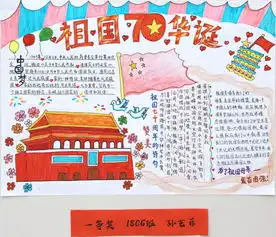 西苑中学庆祝新中国成立70周年手抄板黑板报活动获奖作品展示