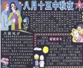 中秋节黑板报中秋佳节各地风俗