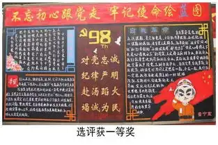昆明支队举办学训词铸忠诚创新业立新功主题教育暨庆祝建党98周年专题黑板报创作比赛