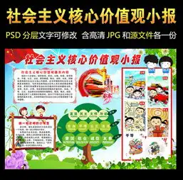 社会主义核心价值观小报学生电子手抄报1图片模板psd设计图下载道德与法治手抄报大全编号14029595