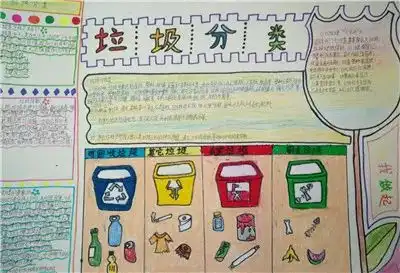 乾明学校开展垃圾分类我先行优美环境共分享系列活动