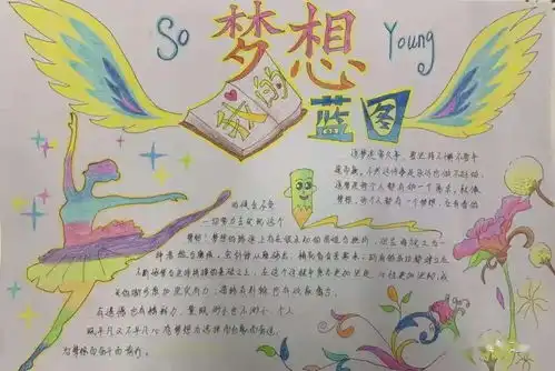 绘人生蓝图,圆青春梦想主题手抄报评选结果出炉啦