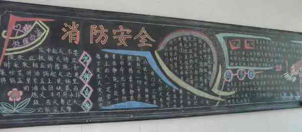 消防安全黑板报消防设施标识
