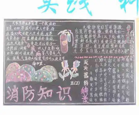 消防安全黑板报家庭消防安全